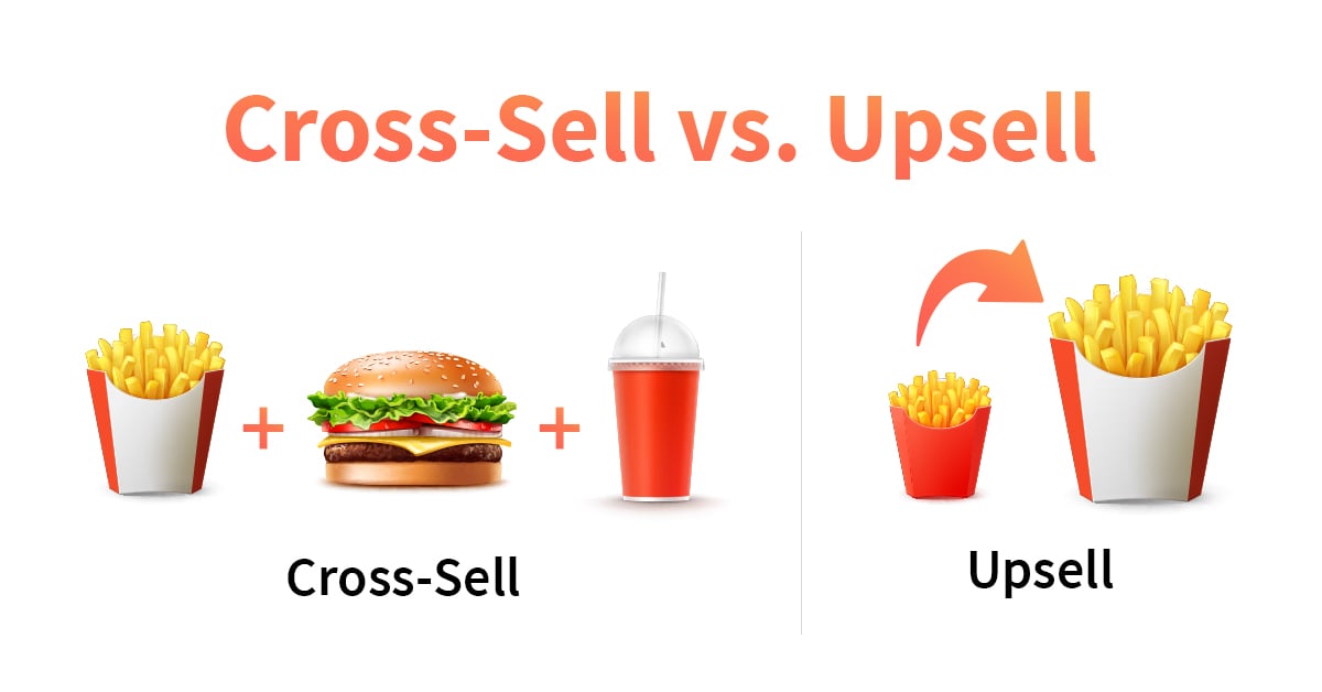 Cross-Sell and Upsell