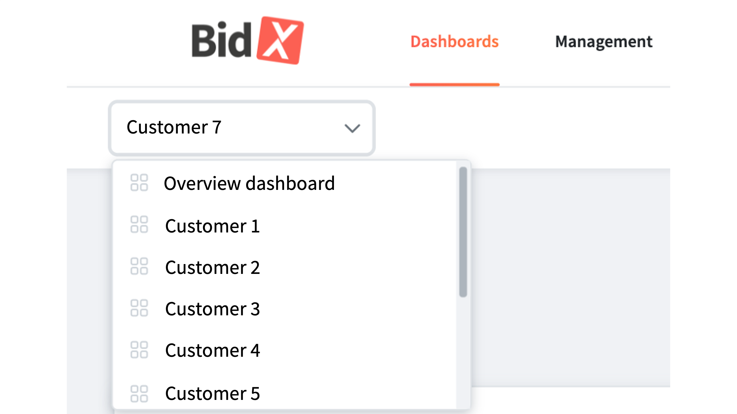 Dashboard agency views